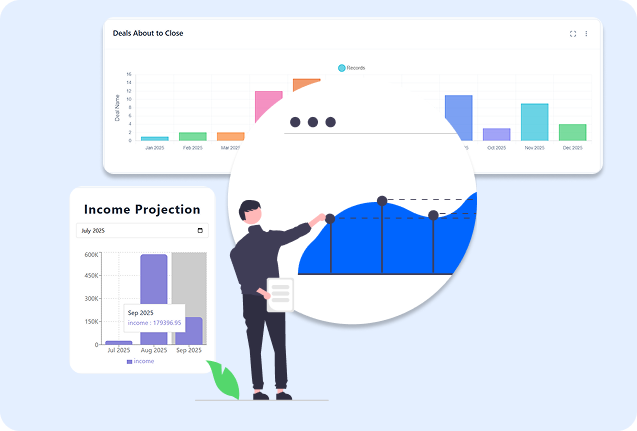 advanced analytics & reporting